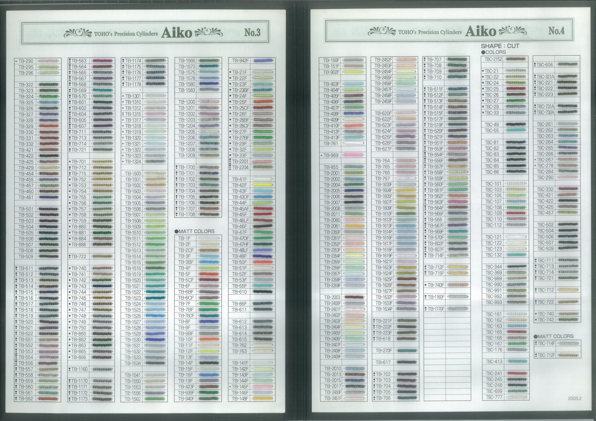 ������� TOHO Aiko Precision Cylinders �3�4